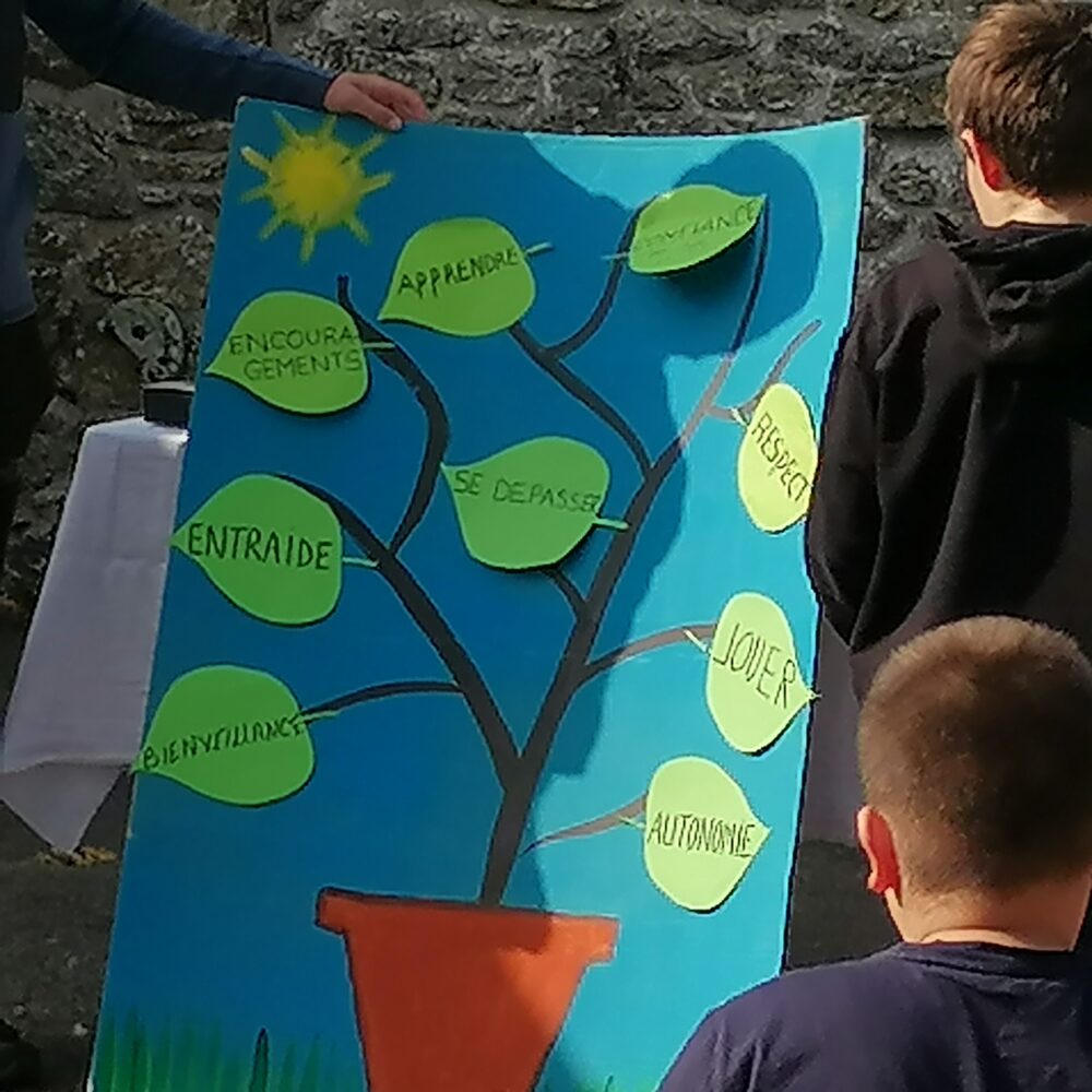 La journée de rentrée avec l’école de Corlay